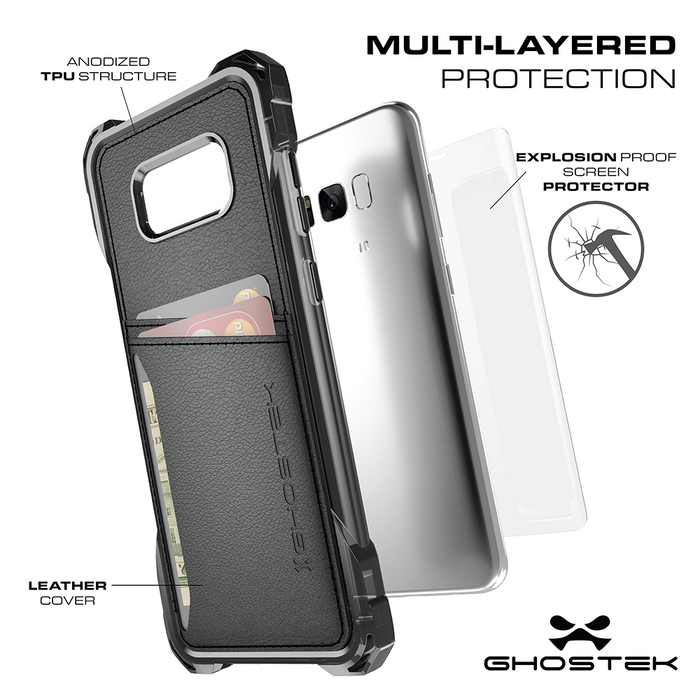 MULTI-LAYERED PROTECTION ANODIZED TPU STRUCTURE - EXPLOSION PROOF SCREEN VA PROTECTOR GHosT k  