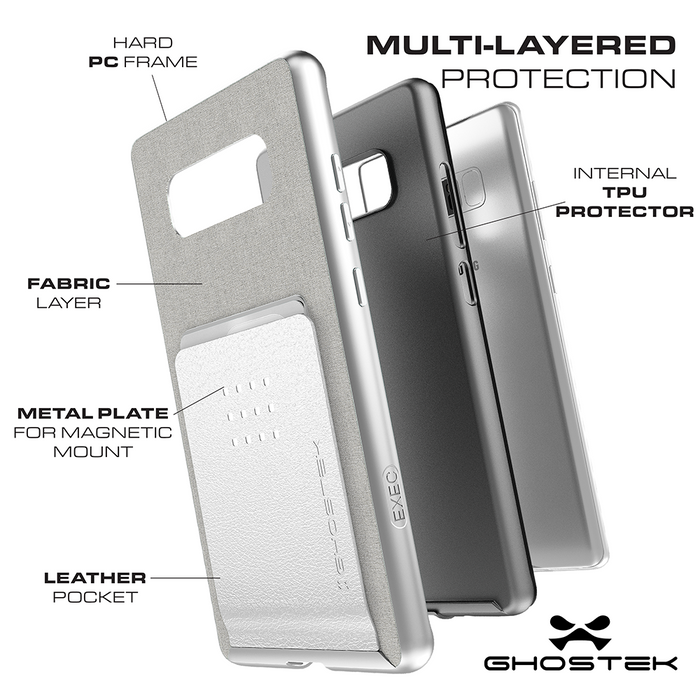 Galaxy Note 8 Case, Ghostek Exec 2 Slim Hybrid Impact Wallet Case for Samsung Galaxy Note 8 Armor | Purple (Color in image: Brown)