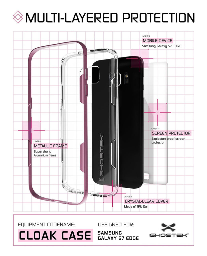 S7 Edge Case Ghostek® Cloak Pink Series Slim | Aluminum Frame Lifetime Warranty Exchange (Color in image: black)