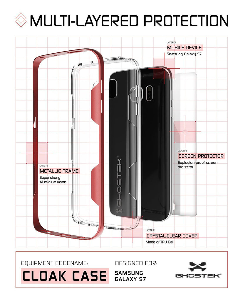 Galaxy S7 Case, Ghostek Cloak Series Red  Slim Premium Protective Hybrid Impact Glass Armor (Color in image: silver)