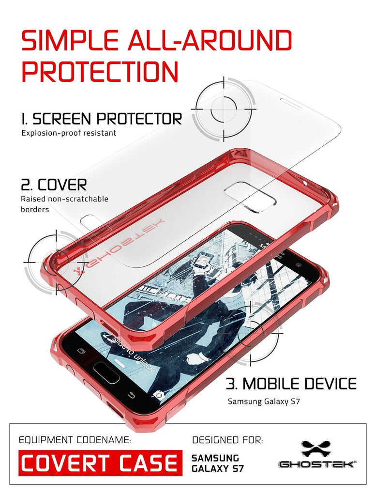 Galaxy S7 Case, Ghostek® Covert Red Series Premium Impact Cover | Lifetime Warranty Exchange (Color in image: Dark Grey)