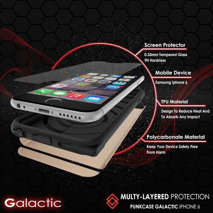 iPhone 5s/5/SE Case PunkCase Galactic Gold Series Slim w/ Tempered Glass | Lifetime Warranty (Color in image: black)