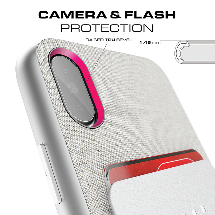 iPhone 8 Case , Ghostek Exec 2 Series for iPhone 8 Protective Wallet Case [RED] (Color in image: Silver)