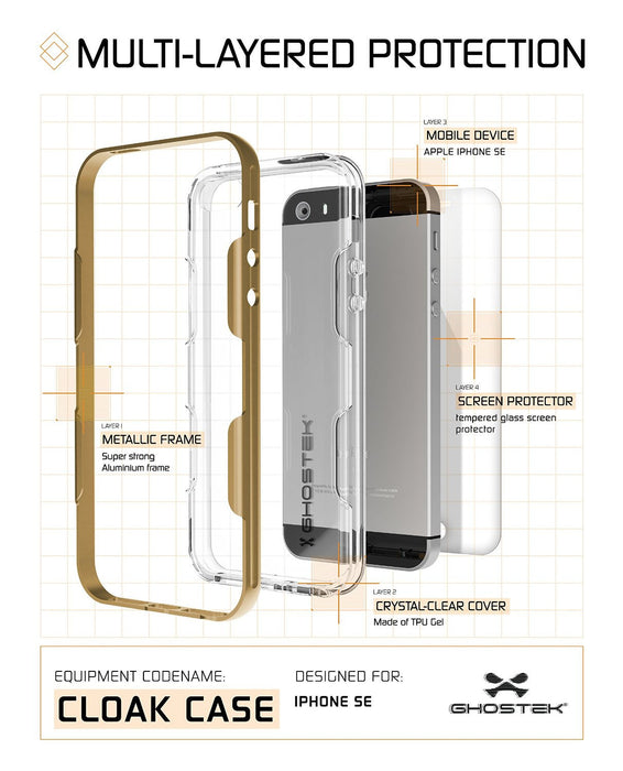 iPhone SE/5S/5 Case Ghostek® Cloak Gold Slim | Tempered Glass | Lifetime Warranty Exchange (Color in image: silver)