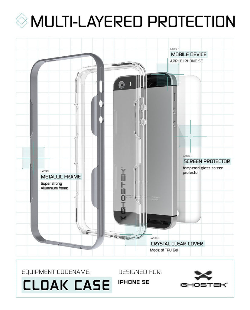 iPhone SE/5S/5 Case Ghostek® Cloak Silver Slim | Tempered Glass | Lifetime Warranty Exchange (Color in image: gold)