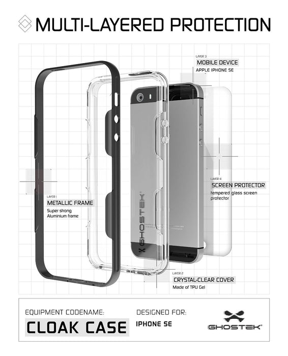 iPhone SE/5S/5 Case Ghostek® Cloak Space Grey Series | Tempered Glass | Lifetime Warranty Exchange (Color in image: pink)