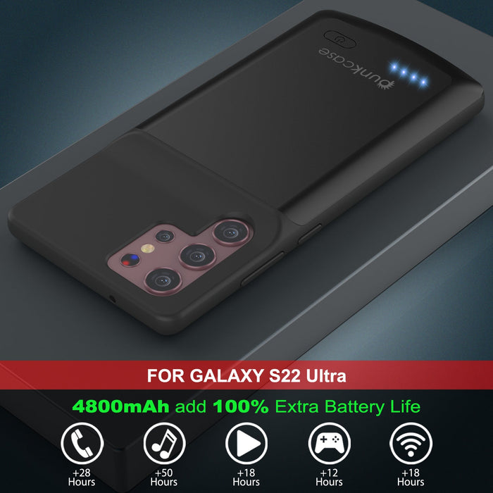 4800mAh add 100% Extra Battery Life  